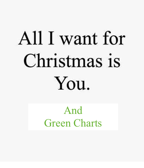 CoinMarketCap's tweet photo. Turn in your last #crypto wish for this #Christmas! 😉
#themcryptofeels https://t.co/Fh1QeNudvL