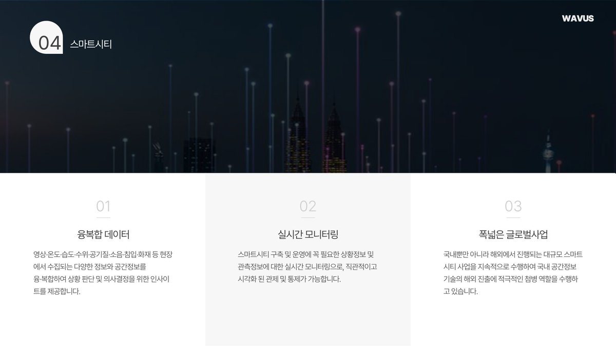 limyulbeom's tweet photo. 공간정보 분야는 크게 보면 우리 주변에서 어떤 위치를 가지고 있는 것들의 데이터를 다 공간 데이터라고 할 수 있다. 

#웨이버스 #wavus #공간정보 #공간정보솔루션 #공간정보SI #공간정보SM #스마트시티 #디지털트윈 https://t.co/BqHHpeI74s