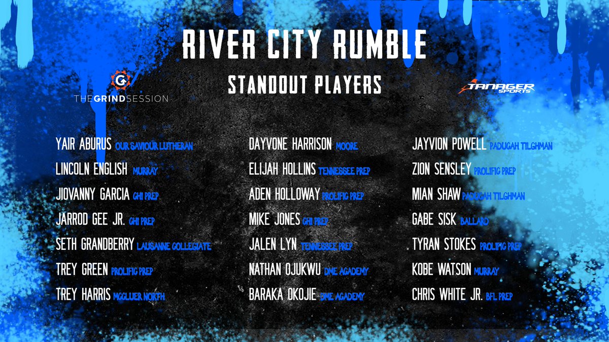 Week 7 standout players from our two events: Memphis vs. The World and River City Rumble. Stay tuned for our Players of the Week and Under the Radar Players! 