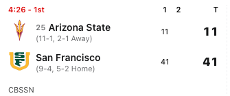 Geoff Grammer on Twitter: "Meanwhile, in San Francisco..."