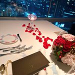 ツイートに含まれる画像