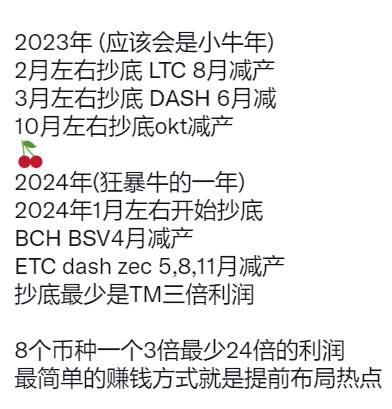 Bitcoin_Uncle1's tweet photo. #BTCUSDT  #ETH https://t.co/JbsIaIOmc0