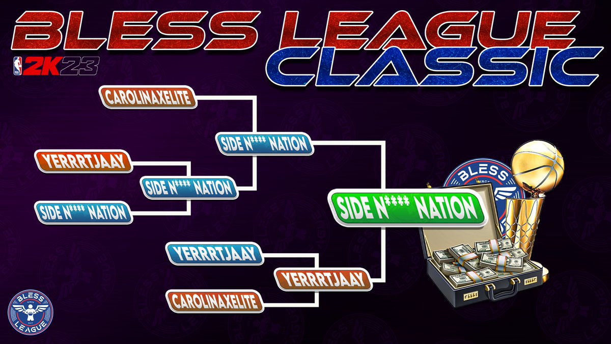 🔴 Bless League NBA 2K Tournament
🔵 $150 Payout!
⚪️ Congratulations to Side N**** Nation!

📺Live Broadcast!
twitch.tv/blessleague

▶️Join our discord here: discord.gg/56Tt8vjRep

#BlessLeague #ToxicLeague