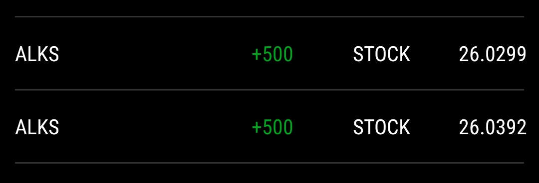 usasingh1's tweet image. #ALKS bought again besides calls . Waiting for Spinoff news and huge OI in jan 25 call options