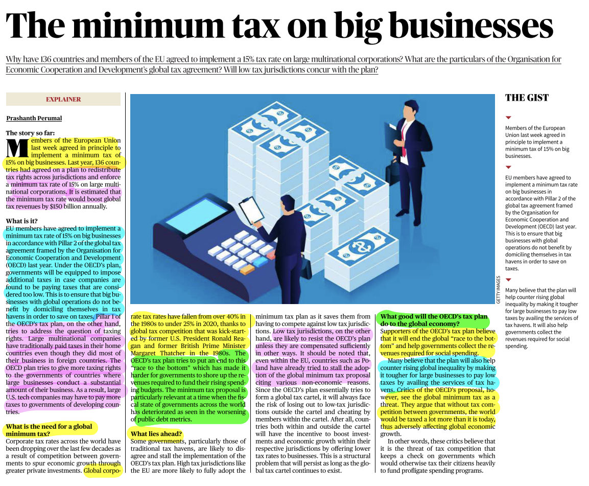 Minimum tax on big business. GS-3 Economy #UPSC