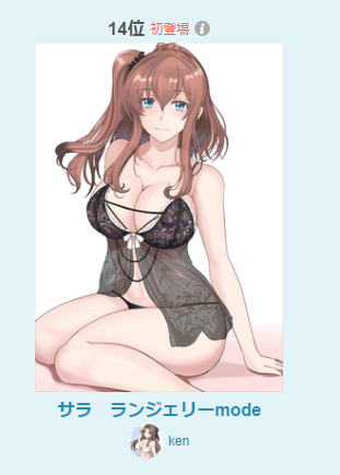 ルーキーランキング20位以内ありがとですー

一桁の壁は厚い、、、、、 