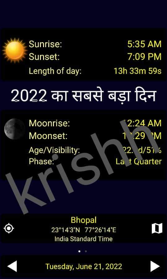 #solar #solarawareness #skill #solarskills #solarpower #solar_charcha