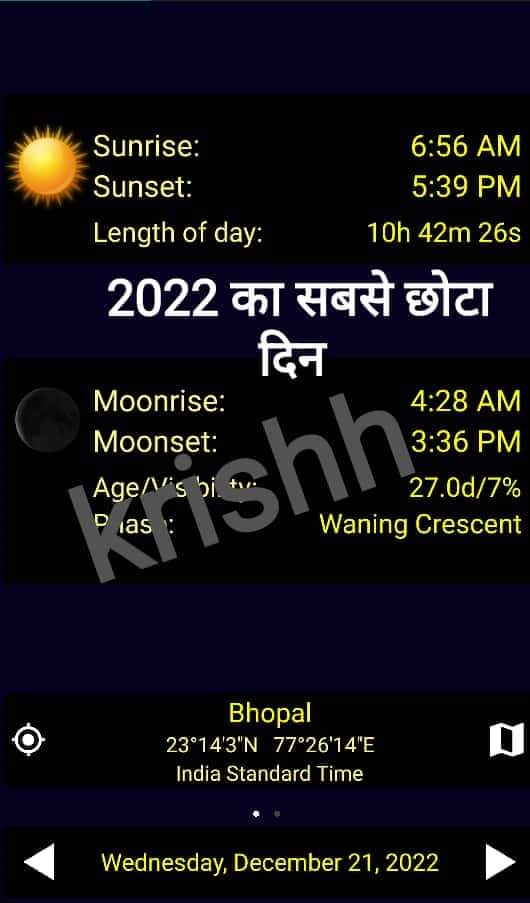 2022 का सबसे छोटा दिन। 
#solar #solarpower #Solarawareness #SEAC #Solarlearner 

<a href="/mnreindia/">Ministry of New and Renewable Energy (MNRE)</a> <a href="/rearindiaa/">REAR (NGO l Association | SOLAR) 🇮🇳</a> <a href="/SECI_Ltd/">SECI</a> <a href="/MPUVN_Bhopal/">Madhya Pradesh Urja Vikas Nigam</a>