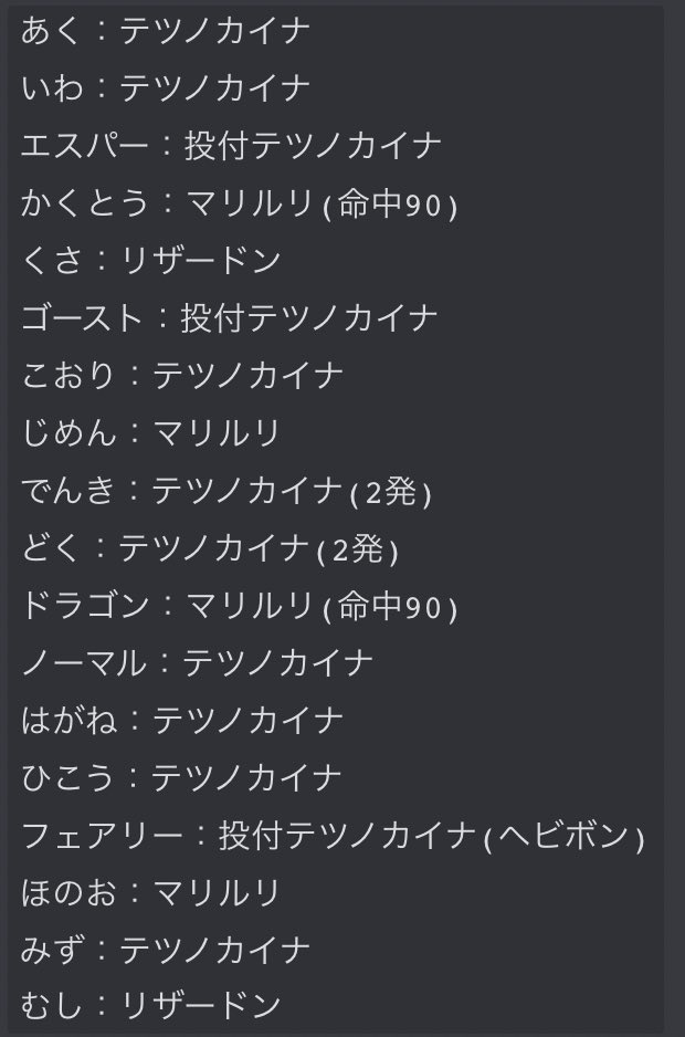 たかや デリバードレイド をサクサク周回したい人用に 画像1 各タイプを対処するポケモン 画像2 そのポケモンの構成 下部に備考あり 画像3 少しでも快適にしたい人向け ポケモンsv T Co N4px2jw48i Twitter たかや デリバードレイド をサクサク周回したい人用に 画像1 各タイプを対処するポケモン 画像2 そのポケモンの構成 下部に備考あり 画像3 少しでも快適にしたい人向け ポケモンsv T Co N4px2jw48i Twitter