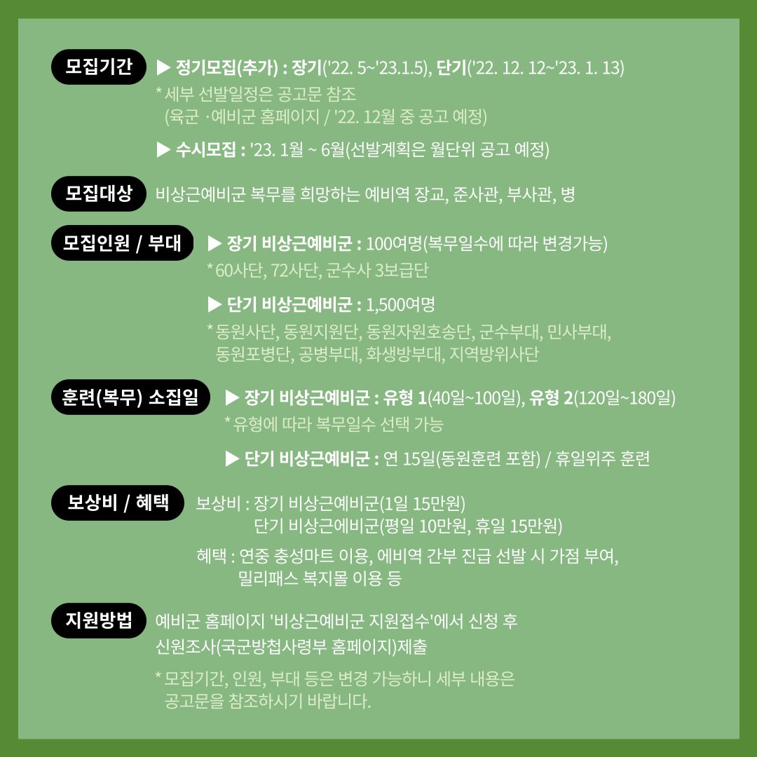 dreamnamgu's tweet photo. 2023 육군 비상근 예비군 장·단기 모집 안내📢

자세한 내용은 육군 홈페이지와
예비군 홈페이지를 참조해주세요!💙

#비상근예비군 #비상근예비군모집 #단기비상근예비군 #장기비상근예비군 #남구청 #육군비상근예비군 https://t.co/pMFEzT35fh