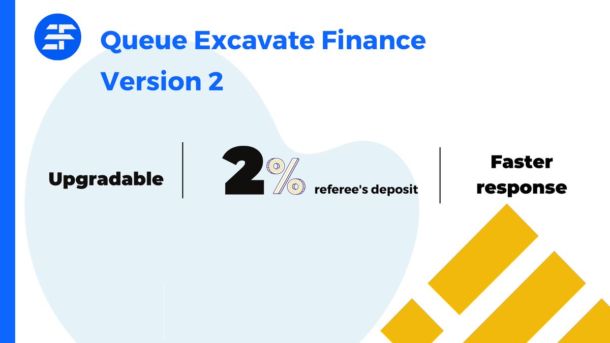 Seamless interaction without intervention.
Queue Excavate Finance version 2 is now live. 
First, there will be no impact on existing investors. For more details on V2 join us on Discord: discord.gg/g9kBb8FfXk