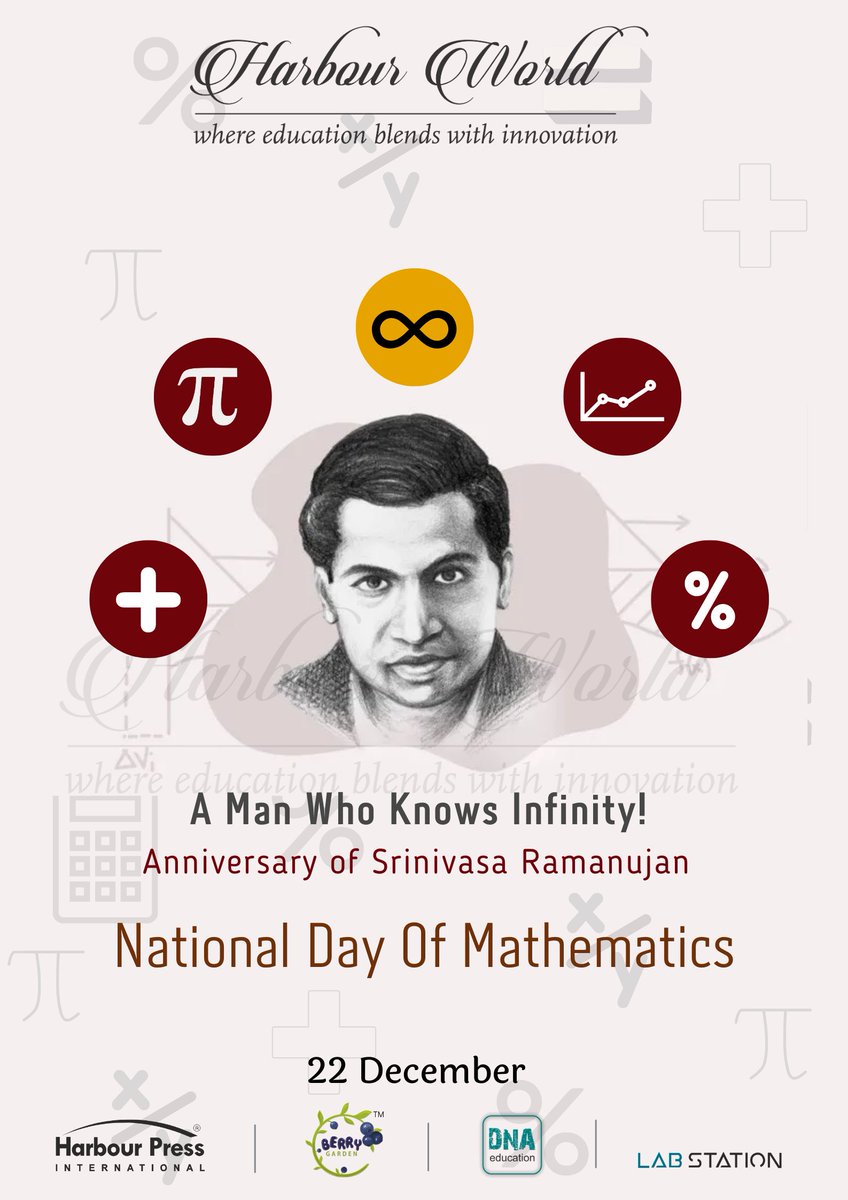 berrygarden9's tweet photo. Pure mathematics is, in its way, the poetry of logical ideas.
Happy National Mathematics Day..!
#life #celebrate #nationalmathematicsday #mathsday #calculations #mathematics #mathematician #mathproblems #mathskills #facts #mathematicscompetition #srinivasaramanujan #hpi #bg #pop https://t.co/4OfbvEiFGW
