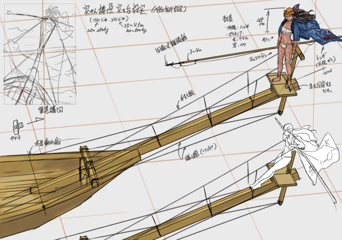 #TLにお船を流そう 創作突きん棒漁船 