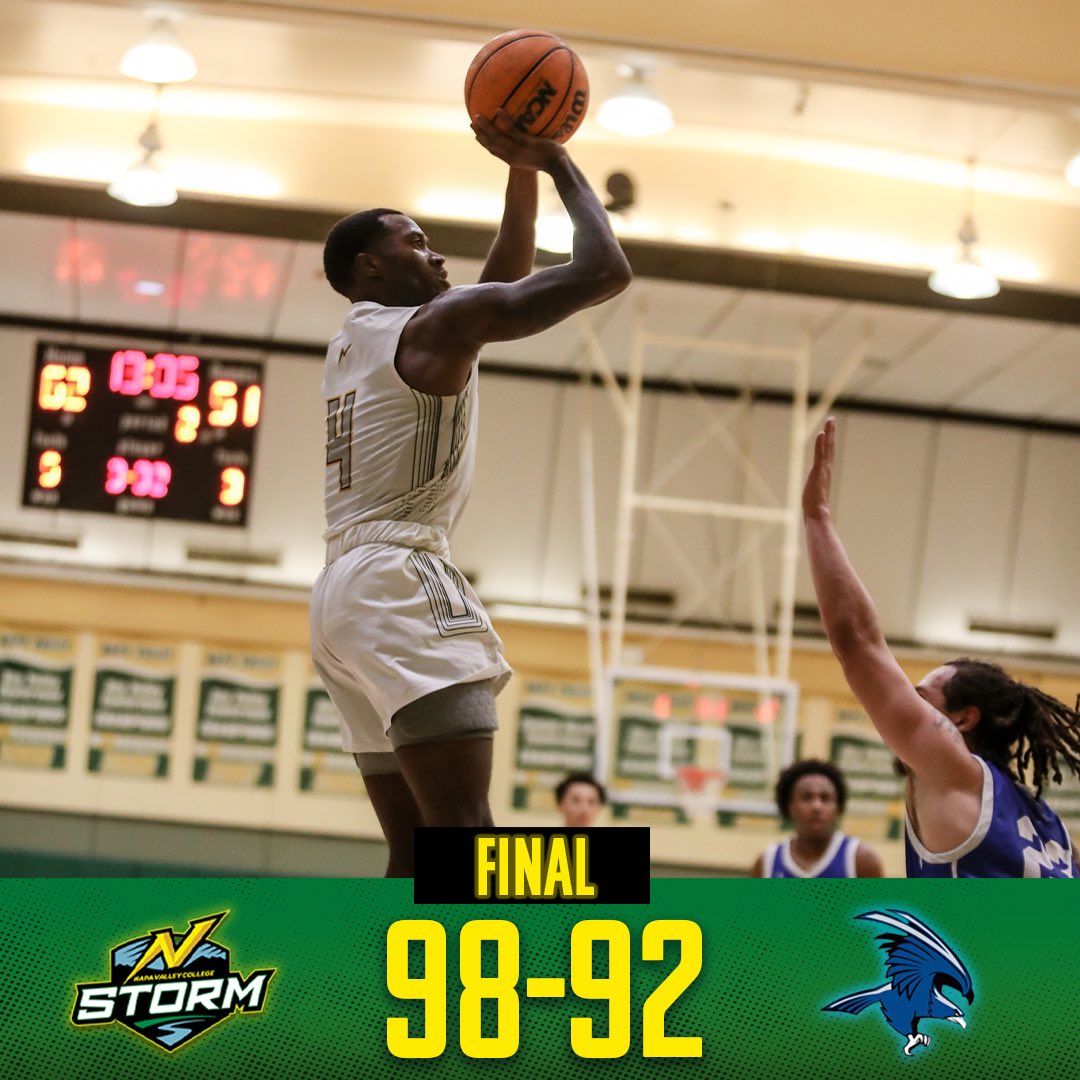 4 wins in a row for <a href="/NVCAthletics/">NVC Athletics</a> Storm! <a href="/cjoseph_10/">Cam</a> with 24pts @arthursrevenge had 18pts &amp;16rebs <a href="/D1jinxs/">🏌🏽✨</a> 4/4 from floor <a href="/AThax21/">21</a> 16pts <a href="/AlmightyJ1_/">⁴ .</a> 11pts Time for some much needed rest <a href="/CCCMBCA/">CCCMBCA</a> <a href="/sgnlthelgthoops/">John Bynum Jr.</a> <a href="/marty_nvsports/">Marty James</a> <a href="/NapaKyle/">Kyle Foster</a> <a href="/NapaRegister/">Napa Valley Register</a>