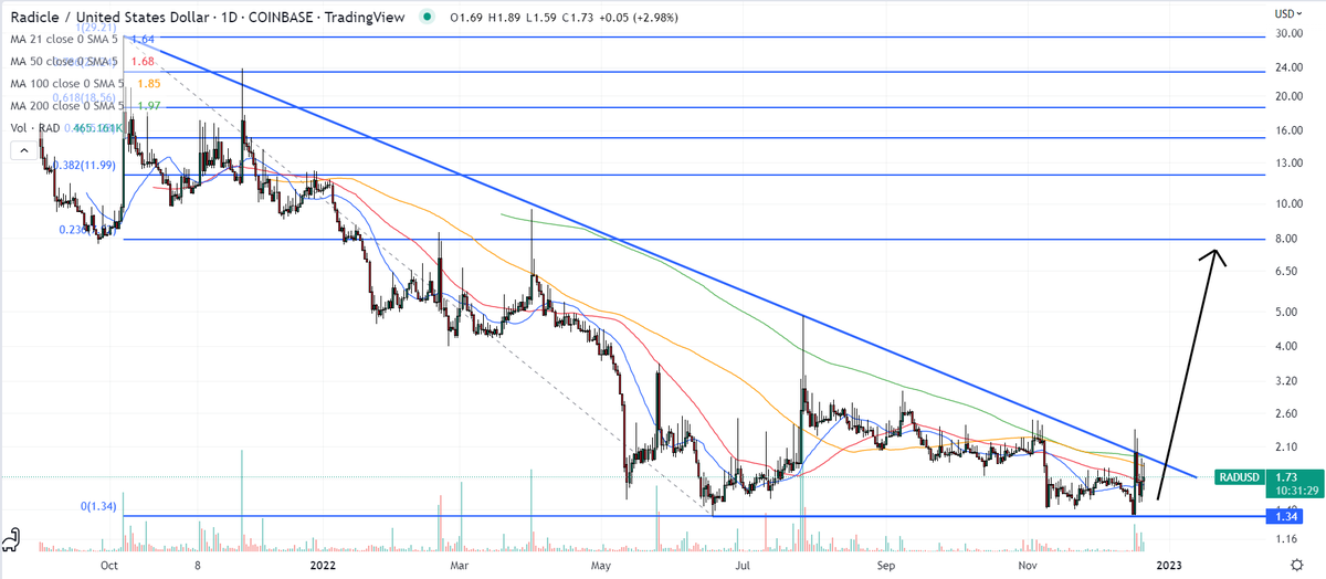 Affåńďÿ tweet media