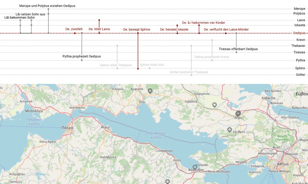 reinboth's tweet photo. Das #Mythoskop-Projekt der @UniHalle will das »Geschichtennetz der antiken Mythen« über Beziehungsnetzwerke, Geoinformationssysteme und multimedialen Content in den digitalen Raum holen. Liest sich extrem interessant und ist ab 11. Januar frei zugänglich.

https://t.co/fhMfFIjazw https://t.co/1AAAo8WeJJ