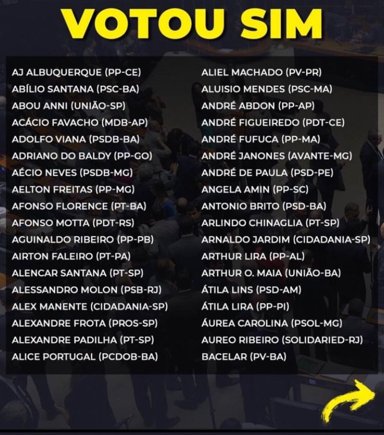 SilvaneTeixeir1's tweet photo. Lista dos 331 deputados que votaram a favor da #pecdorombo. 
É muito deboche com o Brasil, com o cidadão de bem #SOSBRAZIL https://t.co/tZpsl8bav3