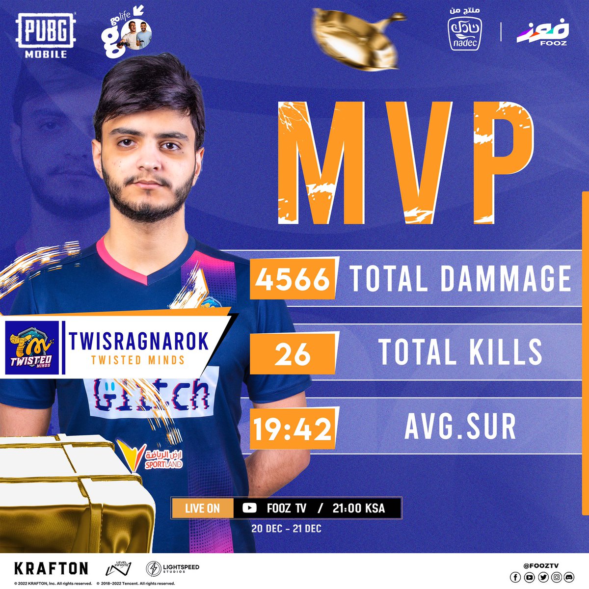 tv_fooz's tweet image. NADEC GO LIFE CUP DAY 2 🏆 

في الساحة كان الأبرز تميز اللاعب RAGNAROK بمهارات فردية خارقة مكنت فريقه من حصد اللقب 🥇 

تعرفوا عن إحصائيات اللاعب عن قرب 😍 

#fooztv #esports #pubgmobile 
#NADEC #GOLIFE