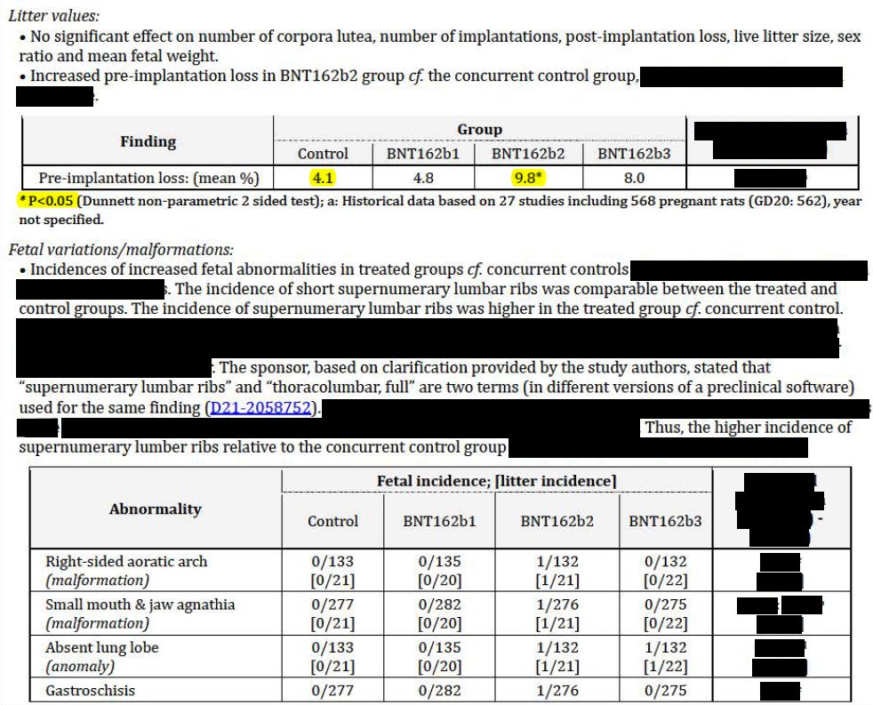 BREAKING 🧀🧀🧀...
From the newly released TGA FOI document 2389 unredacted. 

It was never about the p...