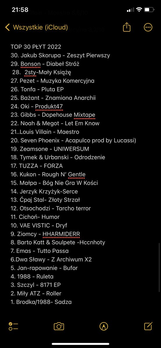 1234dobra's tweet photo. @KubaSkalski Tak wyglada moje top 30 https://t.co/N5LYQdIk2y