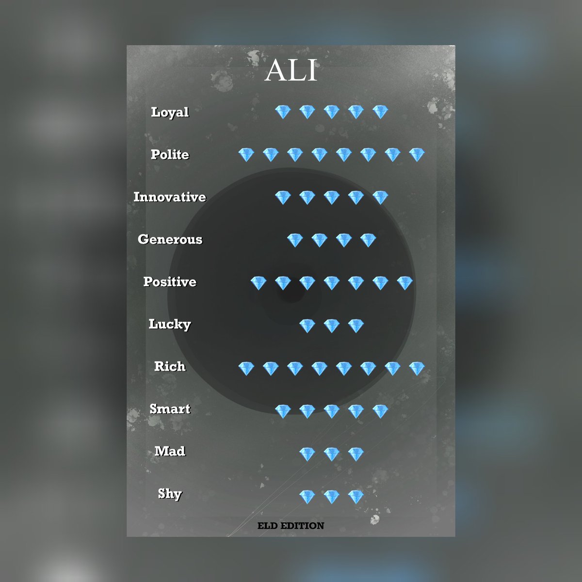 elduniverse's tweet photo. ELD the ALI (ELD 6 The BLACK HOLE : end of an era. 🙏🙏🙏🙏🙏🙏) ELD UNIVERSE : set of collectible cards featuring abstract characters, that are collectibles and tradable. 6' Editions : 23 Characters. #eld #eld6 #NFT #NFTCommunity #NFTGiveaway #nftart #NFTCollection #opensea https://t.co/EkNNg5Wwig