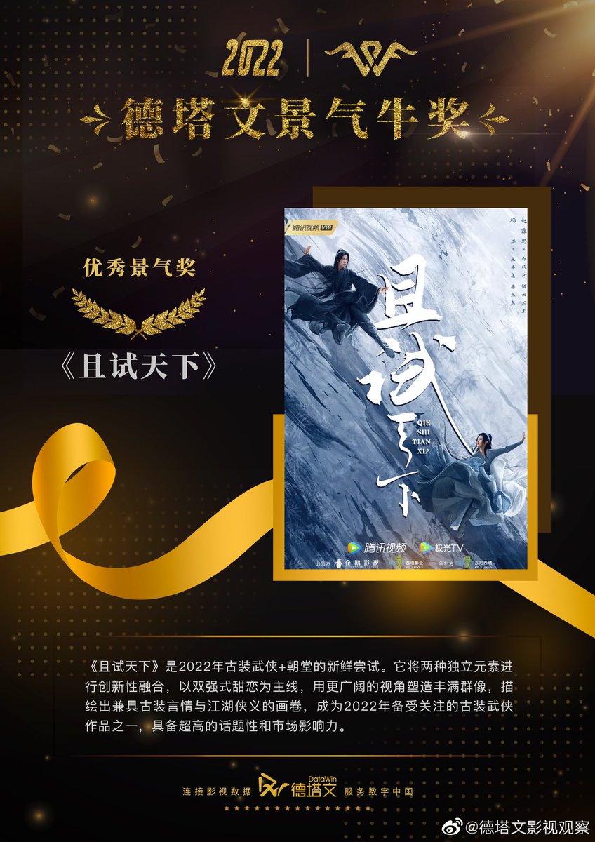 Who Rules The World 且试天下 tweet media