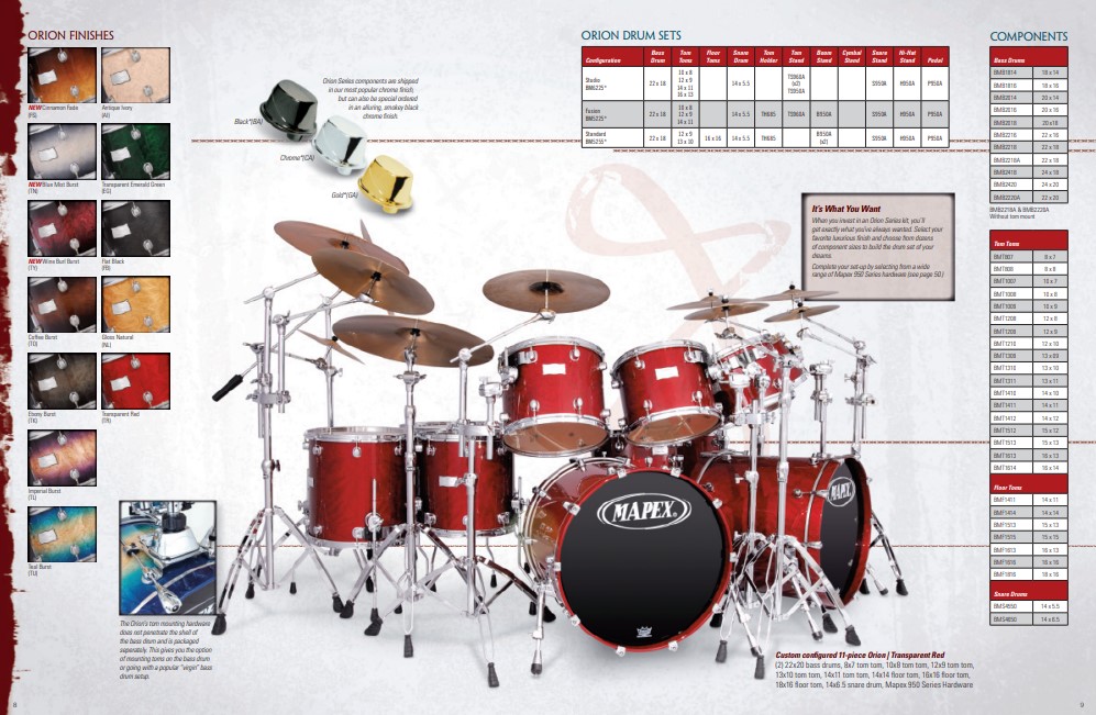 #ThrowbackThursday to 2007 and the available Orion options.
Show us YOUR Orion in the comments 👇

#mapexfamily #mapexhistory #playmore