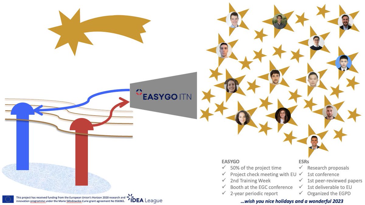 EASYGO tweet media
