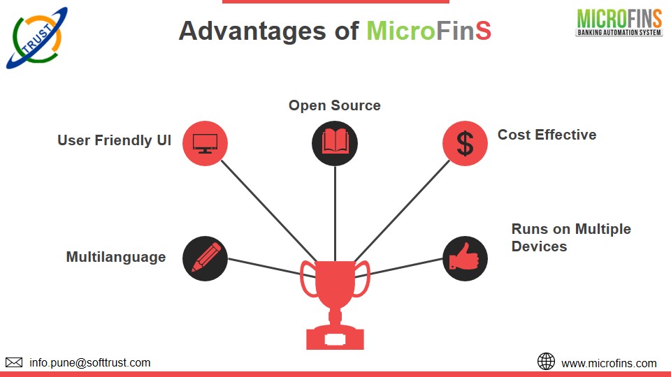 Trust_Microfins's tweet photo. MicroFinS is a Browser Based Core Banking Solution for Savings &amp; Credit Co-operative Society (SACCOS), Employee Credit Societies, Microfinance Institutions, Multistate Cooperatives. 

To know more visit: https://t.co/auJjIcb2yy

#sacco #cooperativesociety #microfinance #bfsi https://t.co/BvOPR8m9Cj
