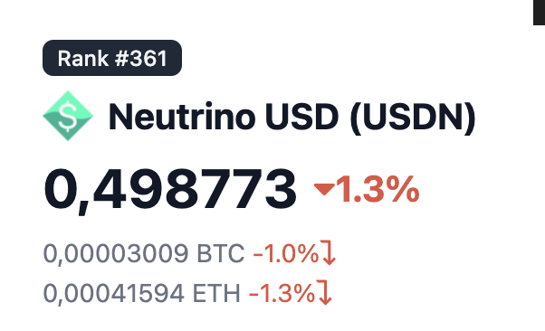 CryptoBartolo's tweet photo. @sasha35625 $usdn depeg for almost 5 months. It looks like u are losing control. So sad for investors who still believe u.. https://t.co/BQEax27q94
