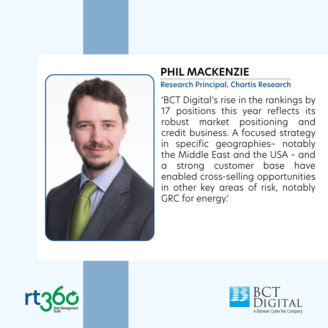 BCT_Digital's tweet photo. Philip Mackenzie, Research Principal, @ChartisRsch, on BCT Digital’s recognition in the Chartis RiskTech100 2023 report.
@BCTglobal @jayvaidhya #chartis #chartisresearch #risktech100 #chartisrisktech100 #risktech #technology #riskmanagement #risk #ranking https://t.co/Mkp98KaCx0
