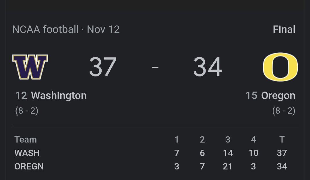genericHuskyfan's tweet photo. @jpsmith00 @oregonfootball @CoachDanLanning #funwithdata https://t.co/nyNarFx38a