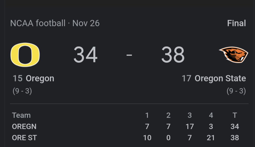 genericHuskyfan's tweet photo. @jpsmith00 @oregonfootball @CoachDanLanning #funwithdata https://t.co/nyNarFx38a