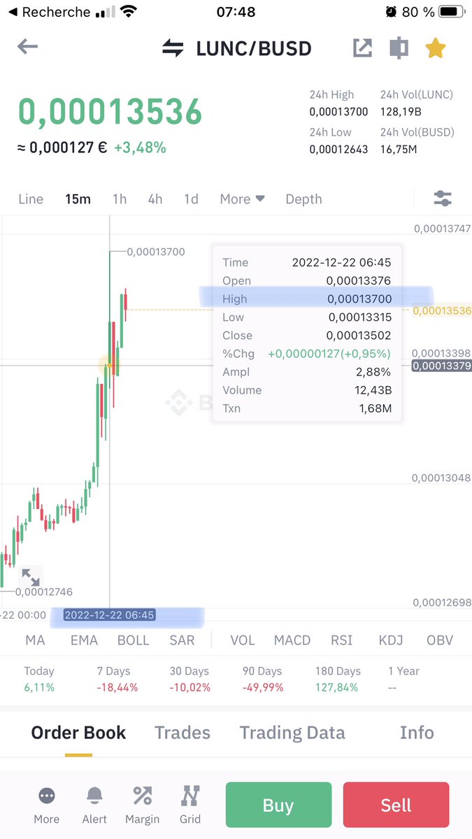 fleurialcom's tweet photo. #LUNC #target_completed.
Stay tuned for the next price prediction.
#imbullance #imbearance.
#LuncCommunity #LunaClassic https://t.co/FgWHu5dQS6