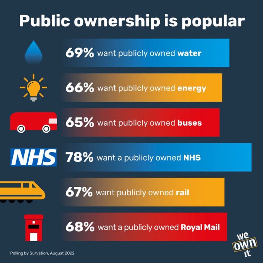 IanByrneMP's tweet image. 