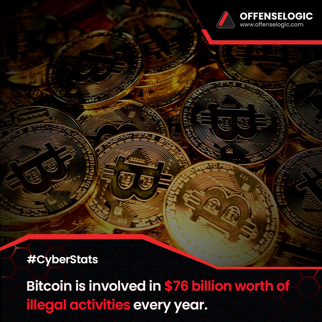 offense_logic's tweet photo. Digital currencies are becoming breeding grounds for illegal activities.

Know its depth from this single stat

For complete cyber security solutions 
Email us at: sales@offenselogic.com

Offenselogic - Cyber Security Solutions

#Offencelogic #zerotrust #zerotrustsecurity https://t.co/4lGuyeoisk