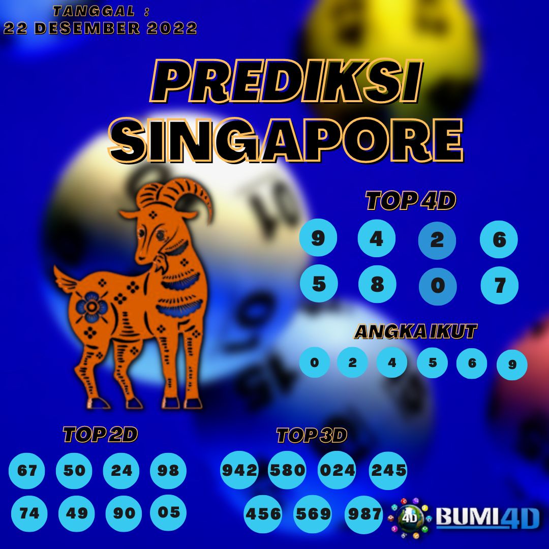 mhtogel_'s tweet photo. Prediksi SGP hari ini 22 Des'22, Tetap Utamakan Prediksi Pribadi Boskuh
#togel #togelovers #togeljitu #togeljackpot #togelterpercaya #togelonline #GamblingTwitter #jackpot #win #paitosgp #casino #prediksisingapore #judionline #sgp #angkajitu
https://t.co/tgbzTZFum8 https://t.co/SJutwFL5Q9