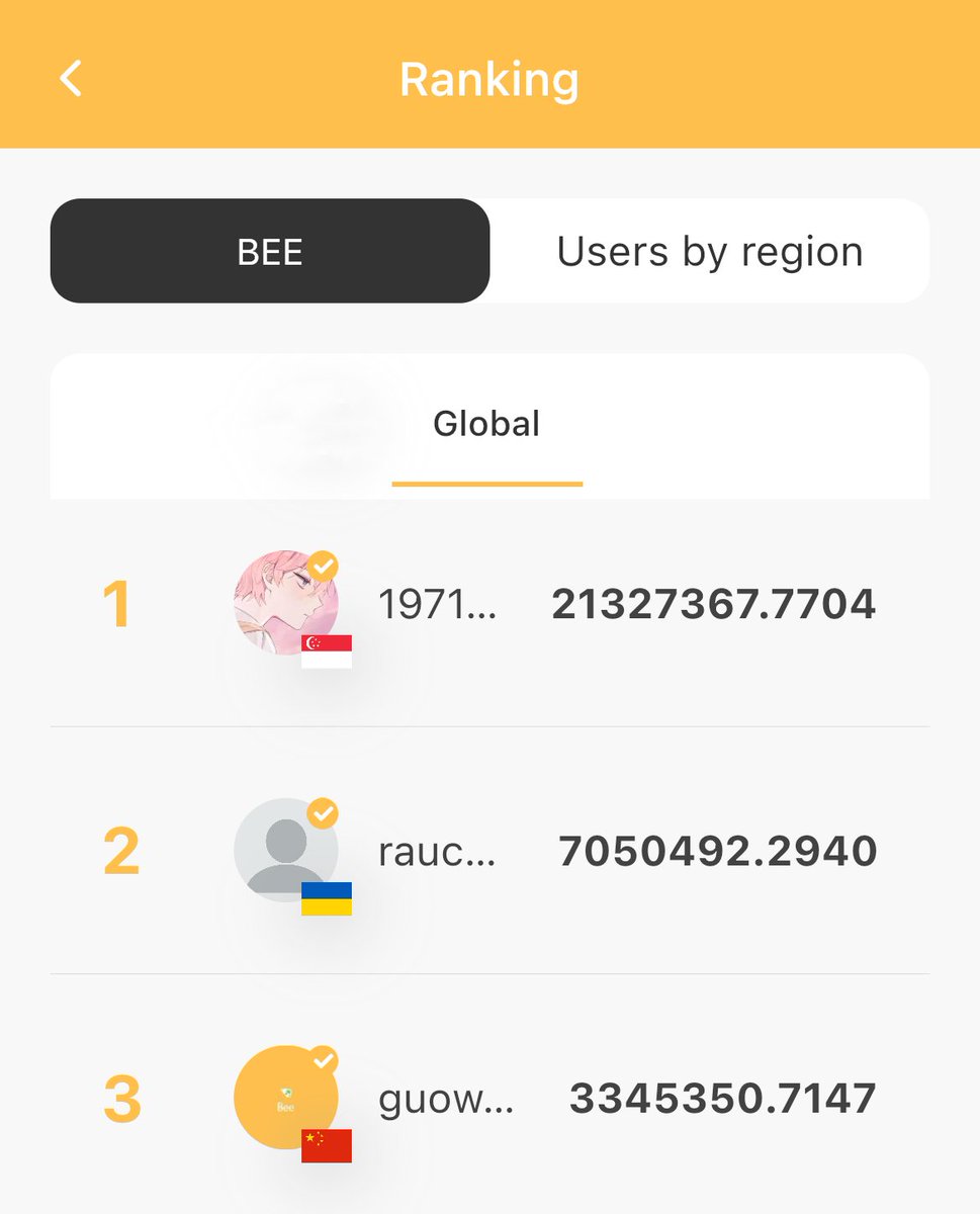 Beenetworkintl's tweet image. Top 3 Bee Pioneers🐝🐝
How much bee do you have👀
#BeeNetwork #beecommunity #Blockchain #cryptocurrency