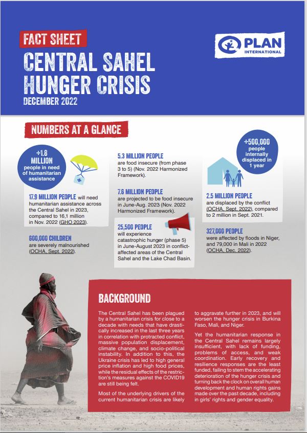 PlanWACA's tweet photo. 🔴 #HungerCrisis in the #CentralSahel
Most of the underlying drivers of the current humanitarian crisis in #BurkinaFaso, #Mali, and #Niger are likely to aggravate further in 2023.
Find below an updated fact sheet 👇
https://t.co/d8dYwteQSE https://t.co/27hqFDBLOr