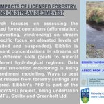 Photo by UCD Dooge Centre for Water Resources Research (@UCD_CWRR)