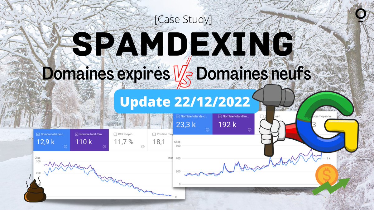 ❄️ UPDATE Spamdexing #3 ☃️ => onlinin.com/case-study-spa…
🤫 Spoiler: Spam update 🔨 et 💰 inattendus
