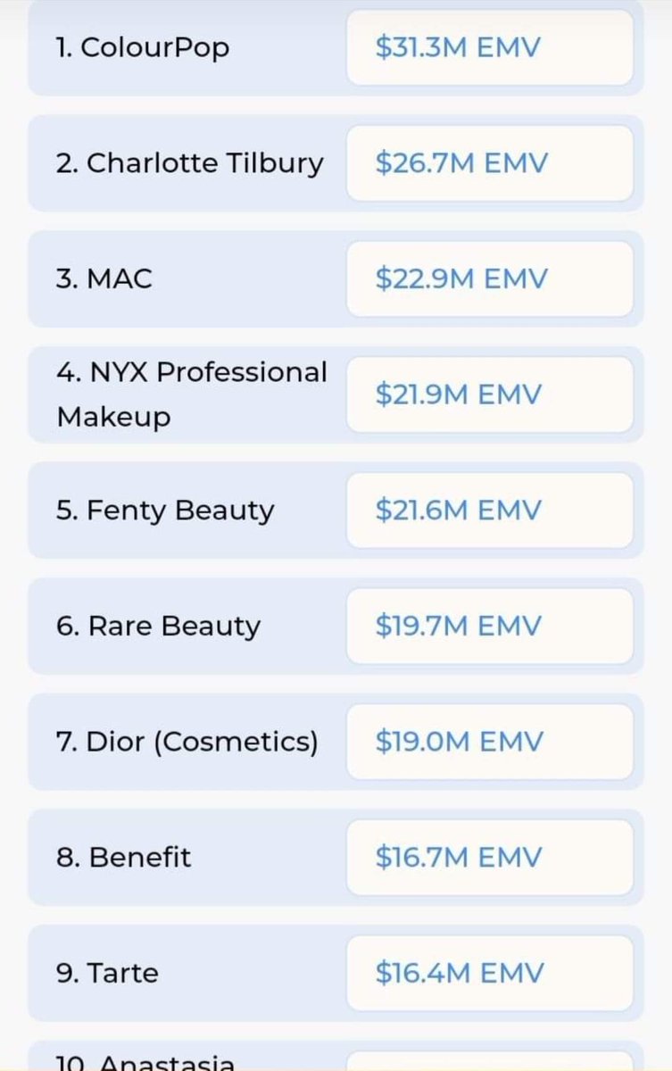 Selen🔺 on Twitter "RT bloodiemabel no ma'am, Calm Down and WATCH how