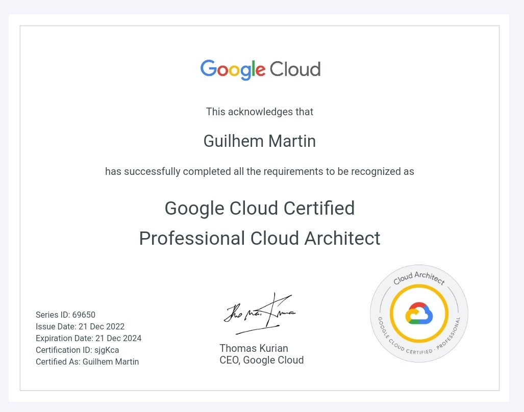 Guilhem Martin tweet media