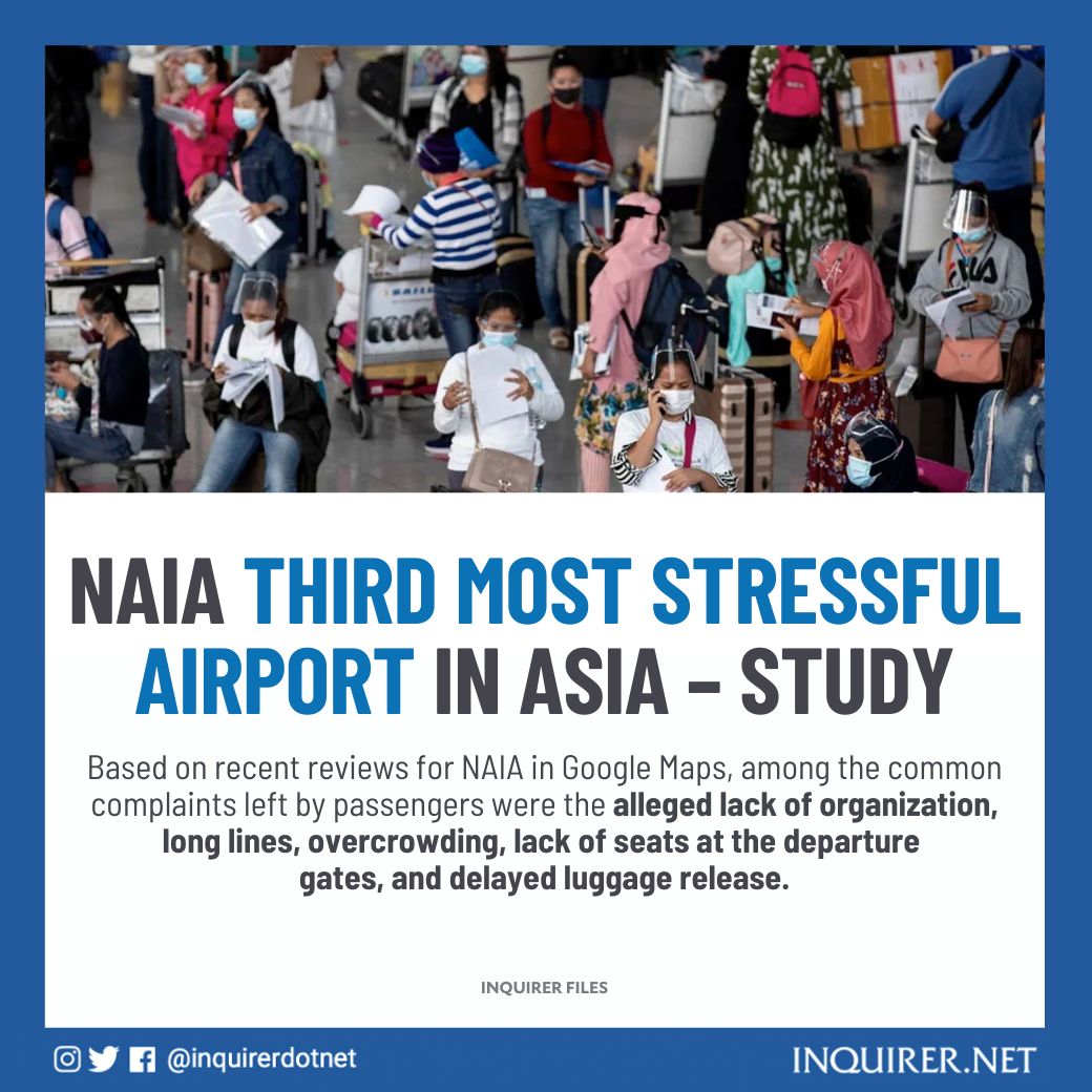 inquirerdotnet's tweet photo. Ahead of the holiday season and the expected holiday rush, a new report released by the travel website https://t.co/Y18jzsqD6g has once again ranked the Ninoy Aquino International Airport as among the worst airports in Asia and the world. Your thoughts? https://t.co/rowshMYDZV