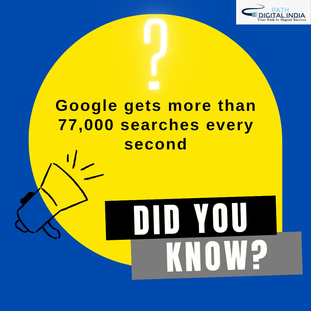 PathDigitalInd's tweet photo. What are you searching for on Google?

#Google #DidYouKnow #Facts #funfacts #pathdigitalindia https://t.co/j9u4H1Sb7S