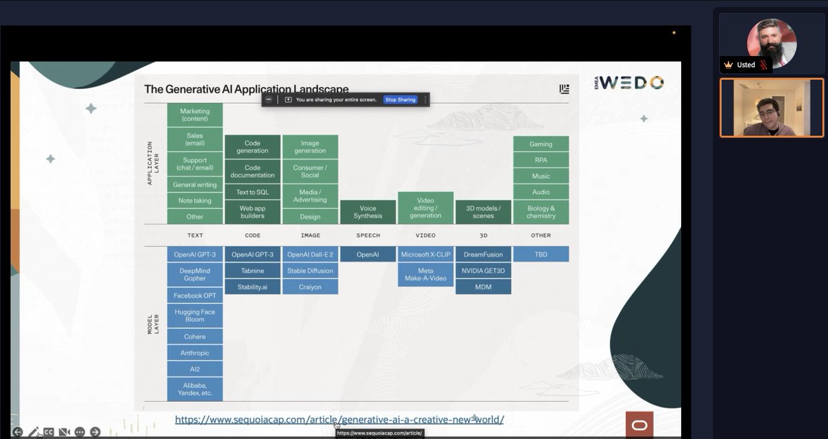 SPOUG_es's tweet image. 🔊💻 En la tarde de miércoles de ayer, tuvimos la suerte de tener una sesión de #SPOUGAcademy sobre #CloudArchitectures con Carlos Giraldo

❗💼Gracias por esta participar en SPOUG Academy con esta sesión