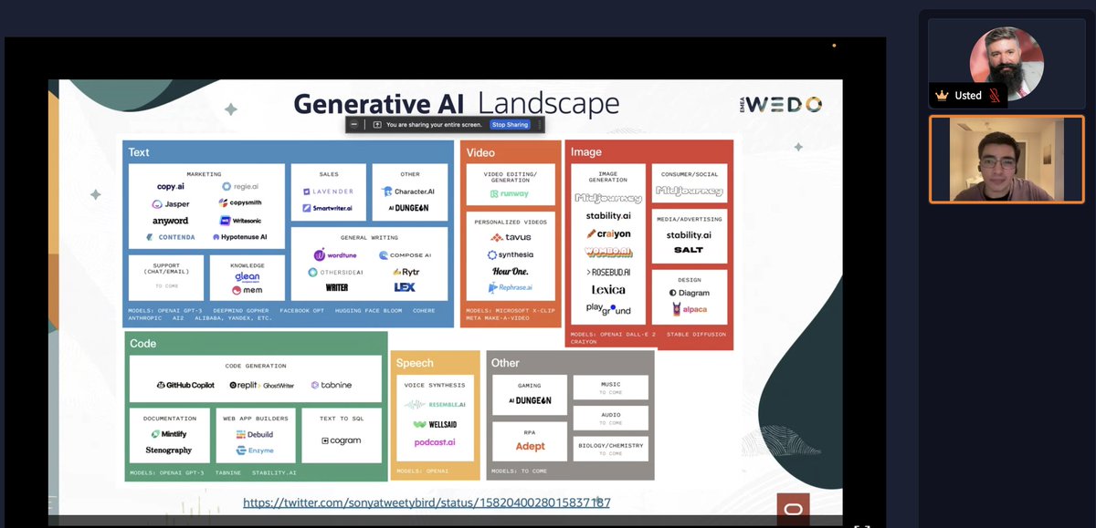 SPOUG_es's tweet image. 🔊💻 En la tarde de miércoles de ayer, tuvimos la suerte de tener una sesión de #SPOUGAcademy sobre #CloudArchitectures con Carlos Giraldo

❗💼Gracias por esta participar en SPOUG Academy con esta sesión