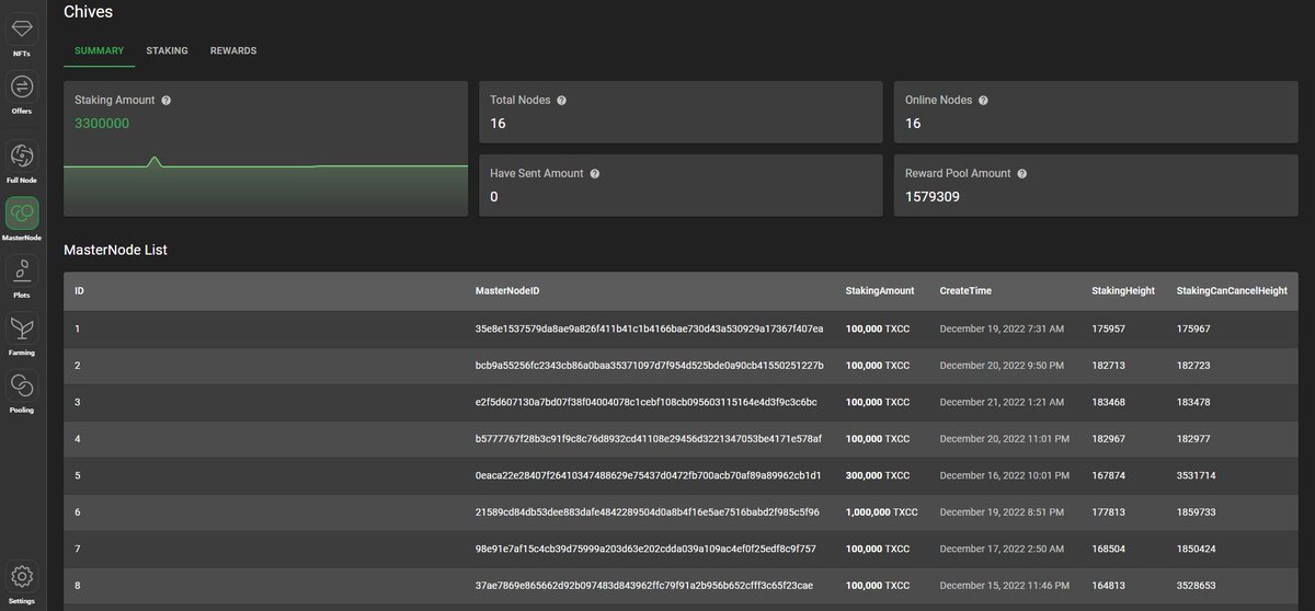 Official Chives XCC tweet media