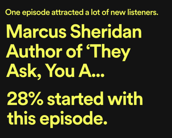 I don't work Fridays (@dontwork_friday) on Twitter photo And the Top Episode of our Podcast in 2022 was🥁 Marcus Sheridan <a href="/TheSalesLion/">Marcus Sheridan</a> ! Thanks for coming on and sharing so much value.
If you've not tuned in, LISTEN at > bit.ly/PodcastMarcusS…
#podcast #marcussheridan #businesspodcast #toppodcast #scaleup #content #marketing And the Top Episode of our Podcast in 2022 was🥁 Marcus Sheridan <a href="/TheSalesLion/">Marcus Sheridan</a> ! Thanks for coming on and sharing so much value.
If you've not tuned in, LISTEN at > bit.ly/PodcastMarcusS…
#podcast #marcussheridan #businesspodcast #toppodcast #scaleup #content #marketing