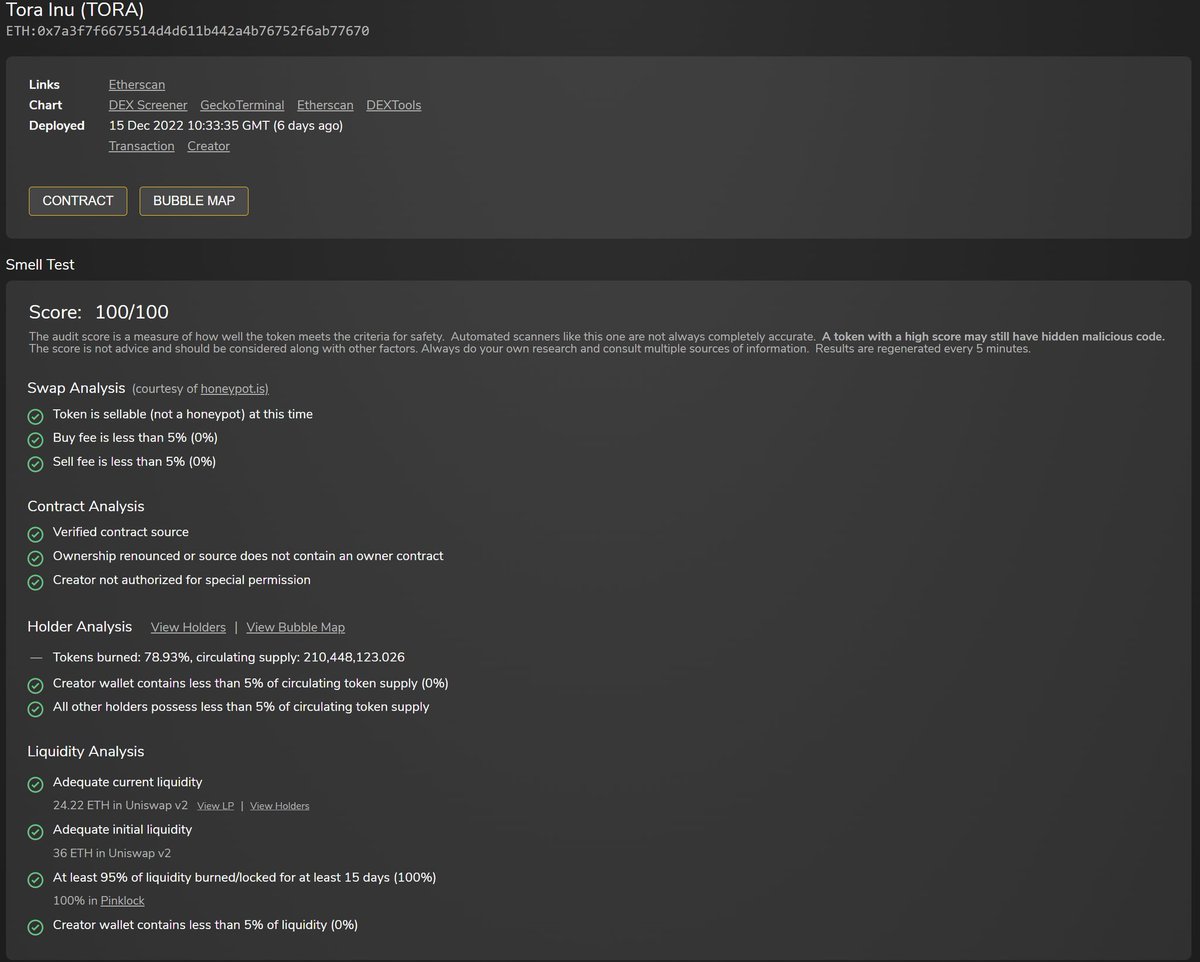 $TORA Contract

100/100 safety score on <a href="/Token_Sniffer/">TokenSniffer.com</a> 🔐